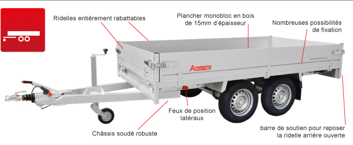 remorques-plateaux-anssems-psx Description des remorques plateaux anssems PSX