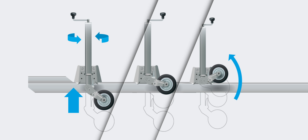 Roue jockey automatique de série sur Hulco Terrax Basic
