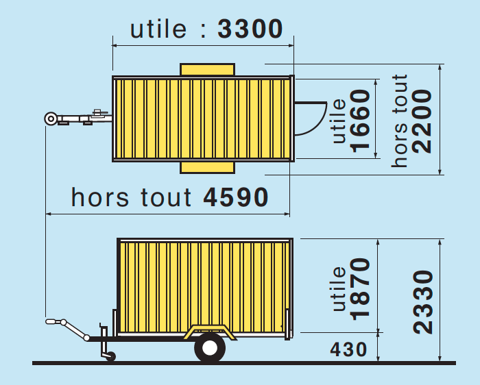 Remorque abri de chantier Ecim – Plan et dimensions